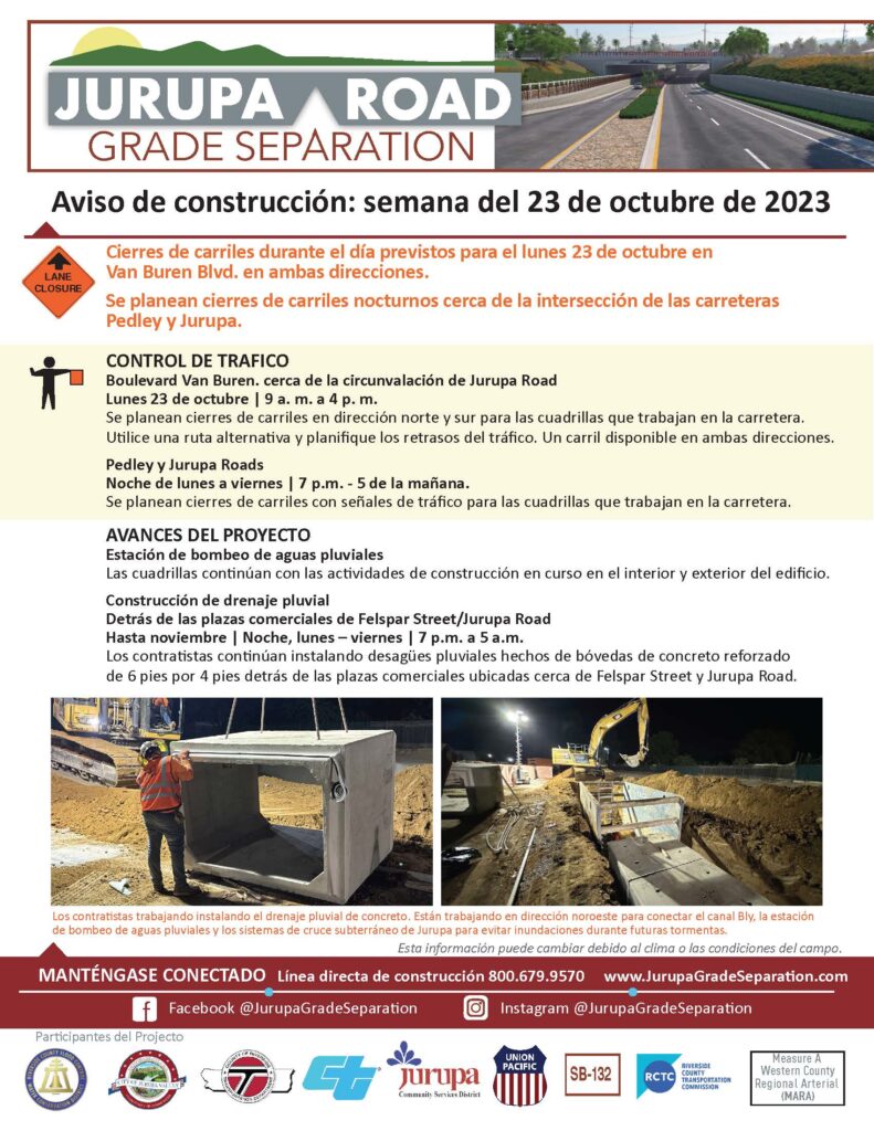 Actualización actual